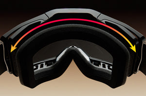 Goggle Motosport MXG-250: Ikon Papan Iklan Hitam