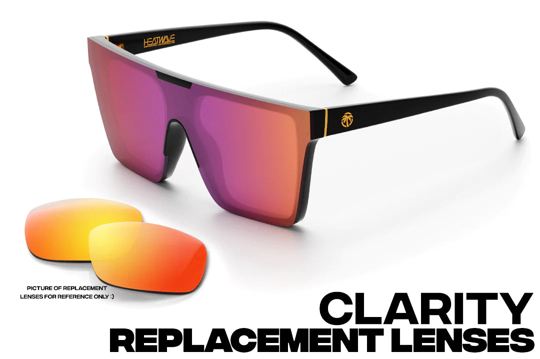 CLARITY: Replacement Lens Kit